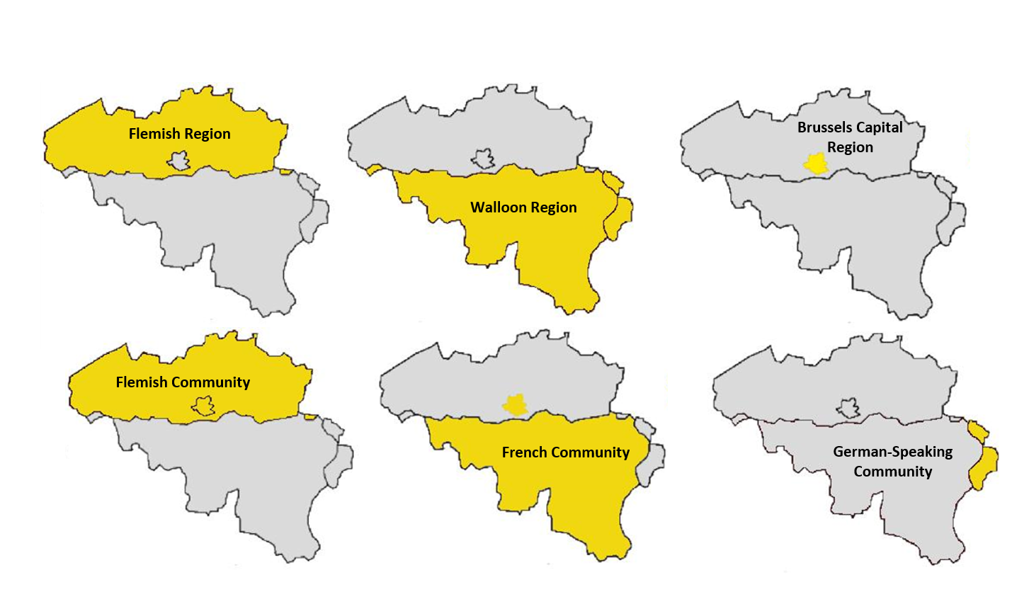 The three territorial Regions and language-based Communities.